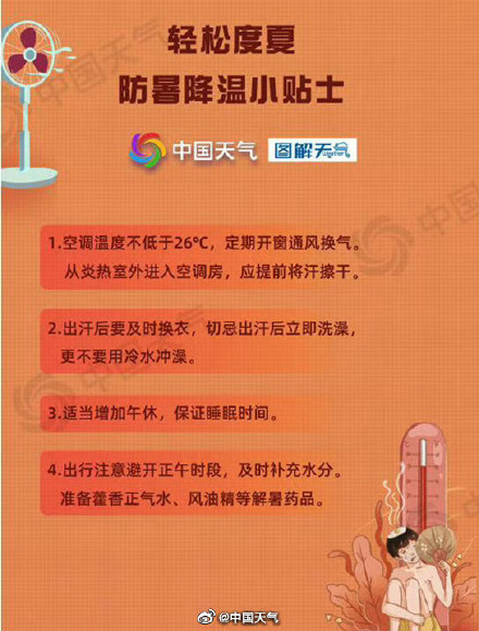 连破纪录！北京现史上首次40℃三连击 未来一周高温仍是持久战