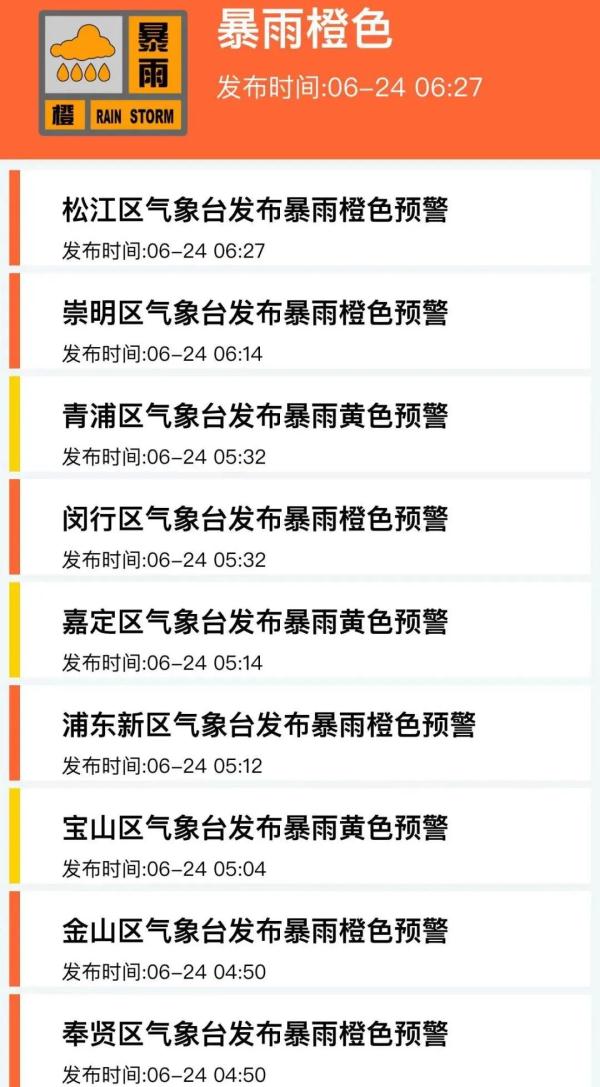 雨下整夜，预警升级！很多上海人昨夜失眠！部分道路积水，返程的你还好吗？