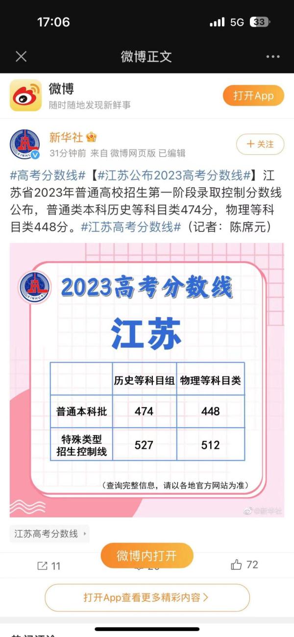 江蘇公佈2023高考分數線