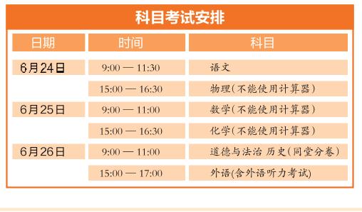 南宁中考今日开考