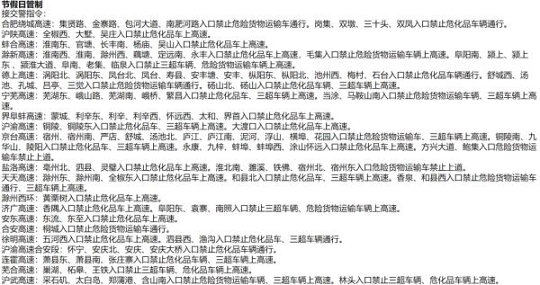 双预警！刚刚发布！暴雨、大暴雨、雷暴大风！阜阳未来一周......