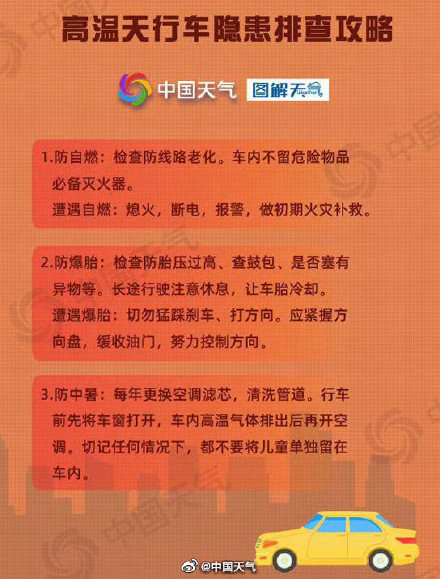 连破纪录！北京现史上首次40℃三连击 未来一周高温仍是持久战