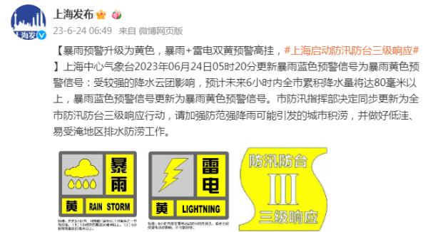 雨下整夜，预警升级！很多上海人昨夜失眠！部分道路积水，返程的你还好吗？