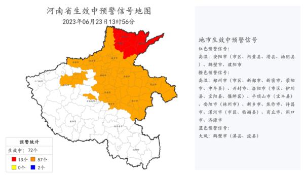 突破40℃!河南省启动四级应急响应 突破40℃!河南省启动四级应急响应