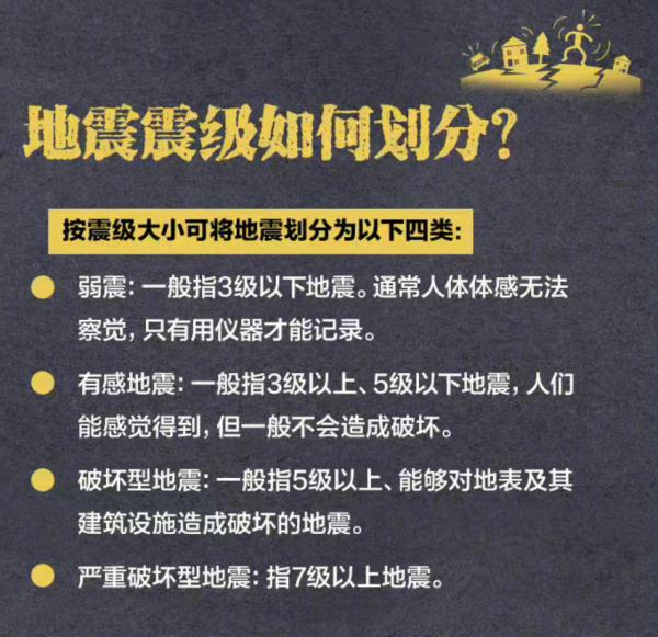 震中距海口155公里,北部湾今日凌晨发生5.0级地震 震中距海口155公里,北部湾今日凌晨发生5.0级地震