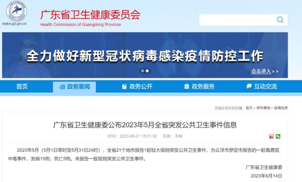 广东发生一起毒蘑菇中毒事件 发病15例，死亡5例