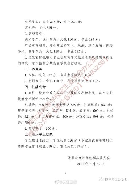 2023高考湖北分数线公布