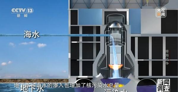 日本排海“祸水” 岂能让全世界帮着买单 日本排海“祸水” 岂能让全世界帮着买单