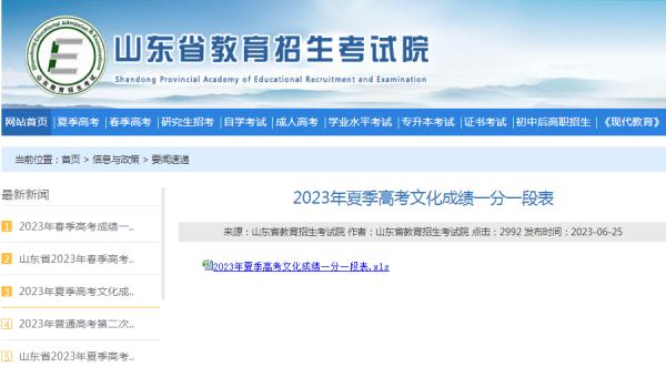最新!山东2023高考成绩一分一段表出炉 最新!山东2023高考成绩一分一段表出炉