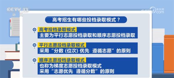 一文速览!教育部发布2023年高考志愿填报“十问十答” 一文速览!教育部发布2023年高考志愿填报“十问十答”