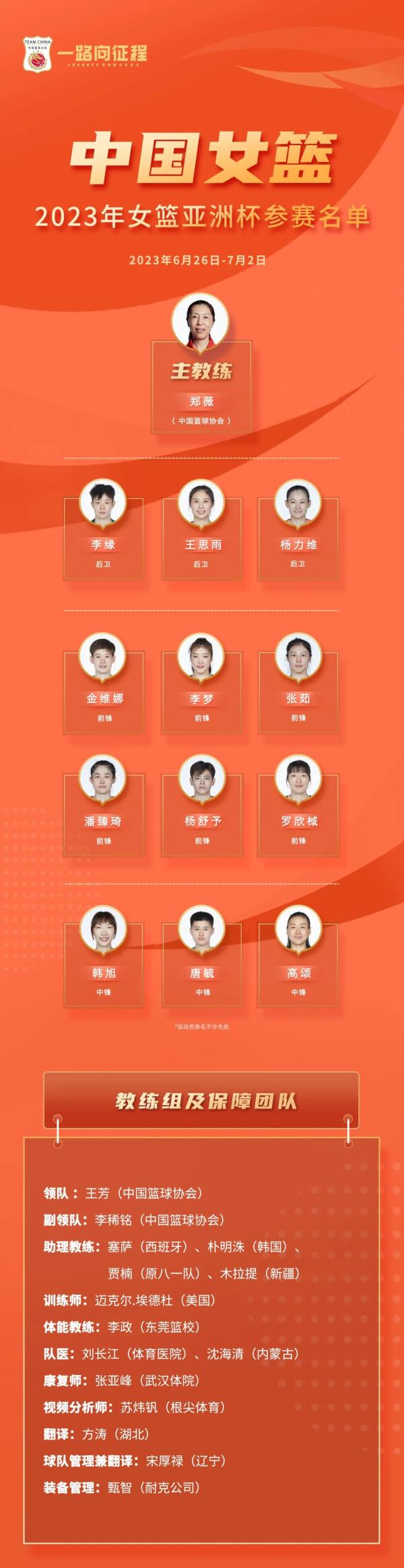 一起为中国女篮加油！