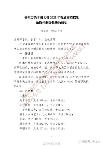 2023高考湖北分数线公布
