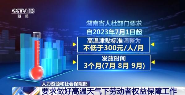 高温天气持续 人社部要求做好劳动者权益保障工作 高温天气持续 人社部要求做好劳动者权益保障工作