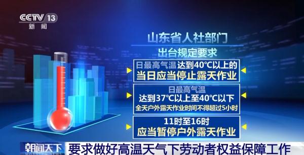 高温天气持续 人社部要求做好劳动者权益保障工作 高温天气持续 人社部要求做好劳动者权益保障工作