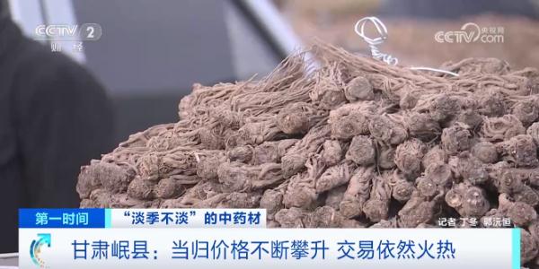 三五天就涨一轮价 一个月涨幅超72%！什么这么火？