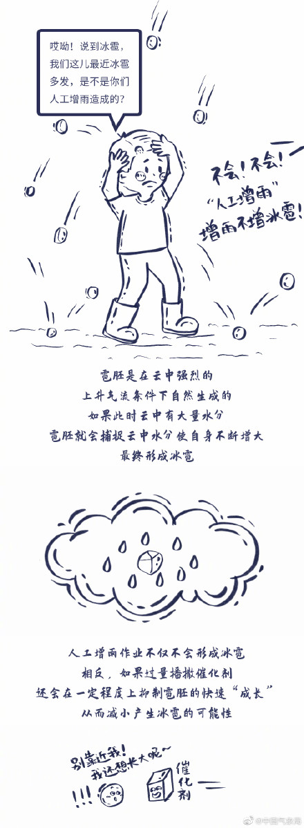 喂！朋友~你对人工增雨，是不是有什么误解？