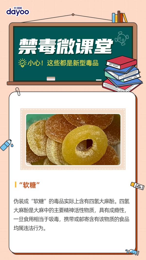 警惕!这些“奶茶”“软糖”“巧克力”竟是新型毒品? 警惕!这些“奶茶”“软糖”“巧克力”竟是新型毒品?