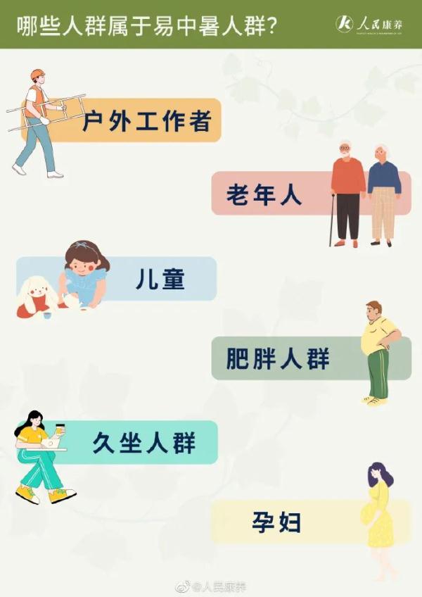 局地大风、冰雹，午后至傍晚有雨！本周北京新一轮40℃高温又将来袭