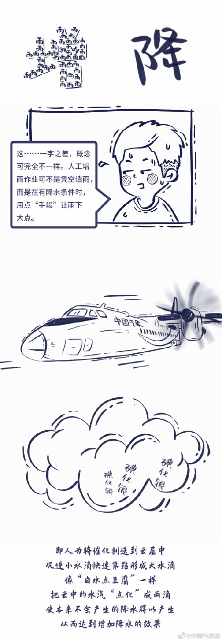 喂！朋友~你对人工增雨，是不是有什么误解？