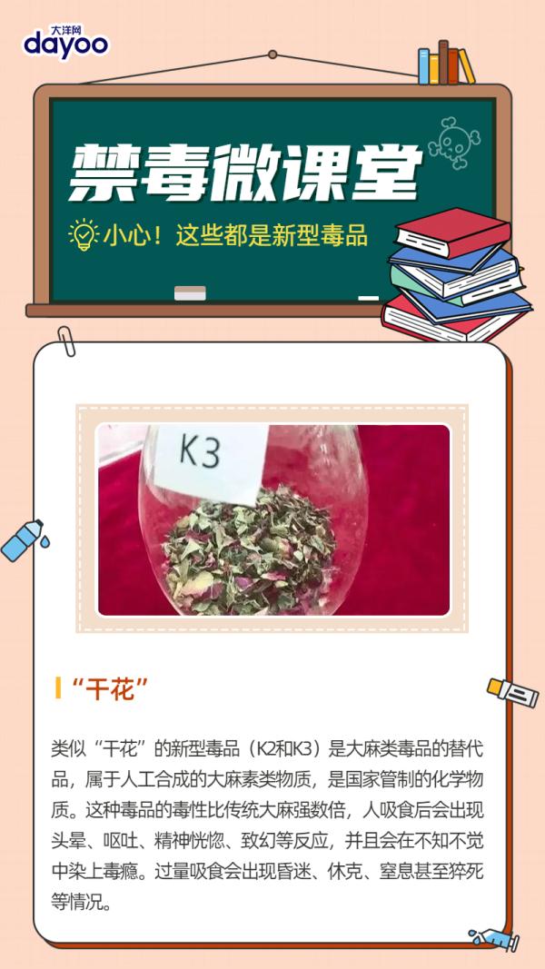 警惕!这些“奶茶”“软糖”“巧克力”竟是新型毒品? 警惕!这些“奶茶”“软糖”“巧克力”竟是新型毒品?