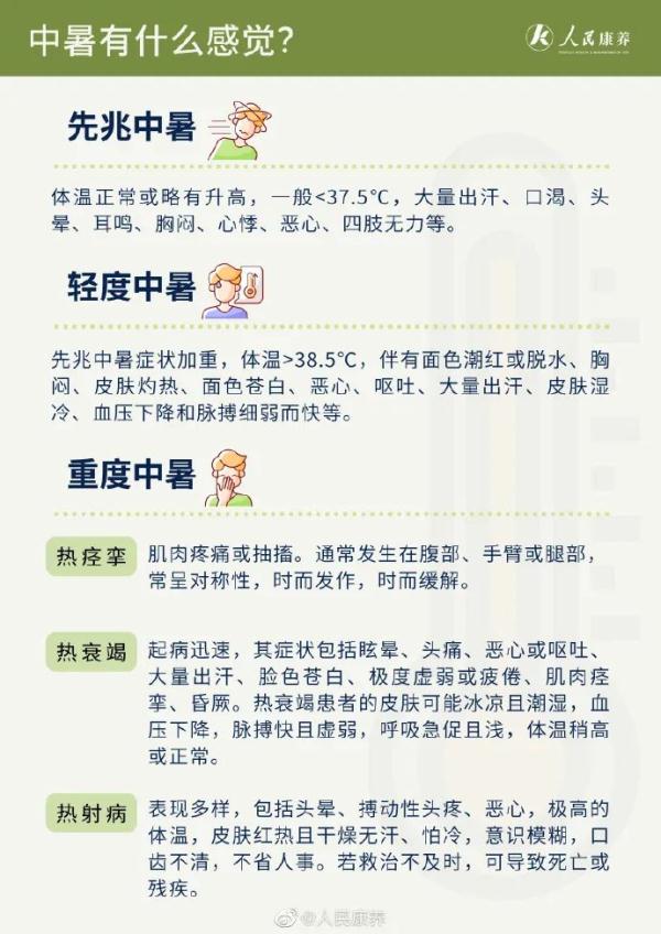 局地大风、冰雹，午后至傍晚有雨！本周北京新一轮40℃高温又将来袭