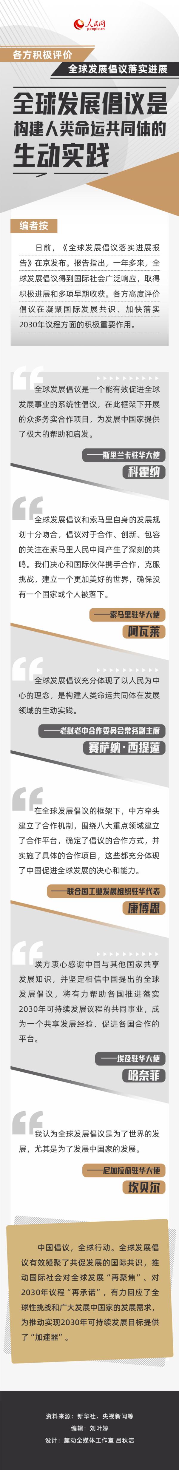 下列各项中不属于全球发展倡议的