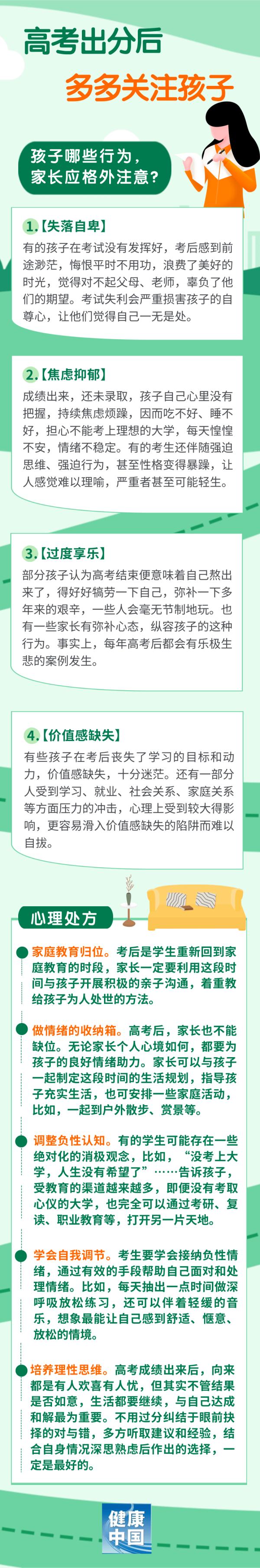 这些心理问题,高考之后尤其要关注! 这些心理问题,高考之后尤其要关注!