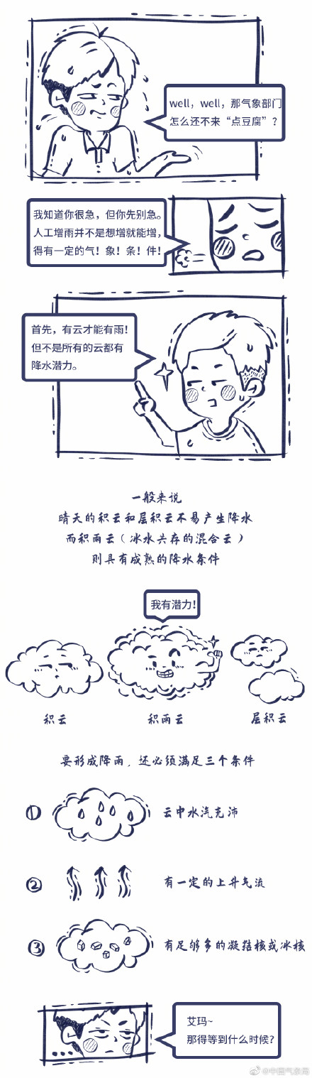 喂！朋友~你对人工增雨，是不是有什么误解？