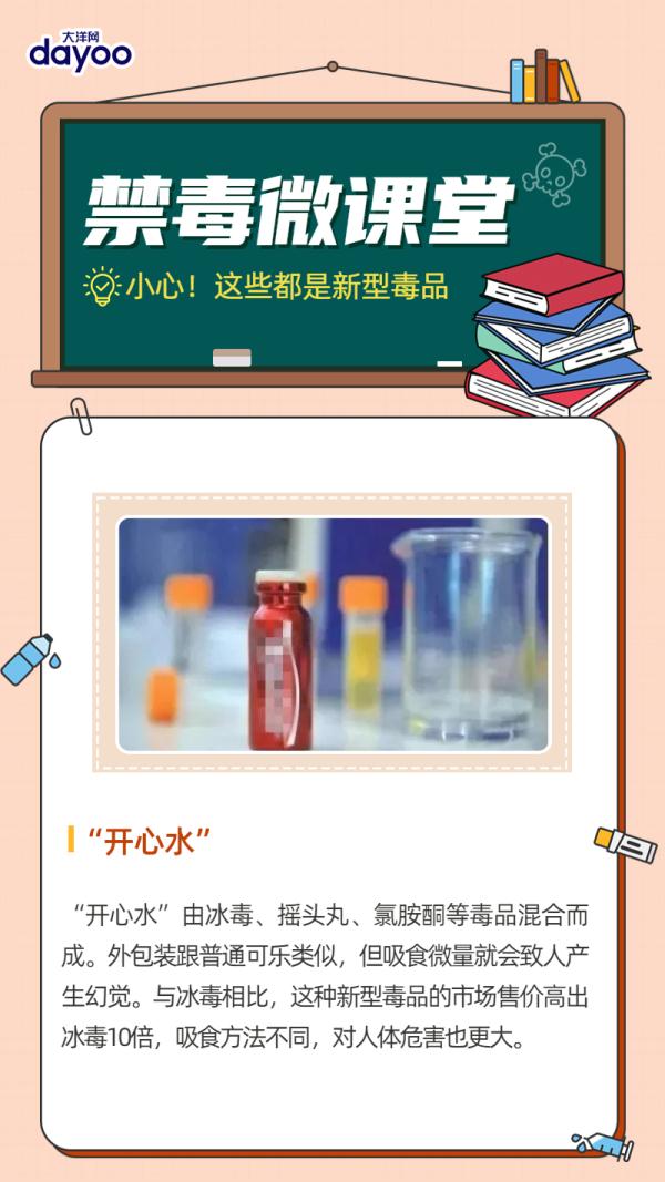 警惕!这些“奶茶”“软糖”“巧克力”竟是新型毒品? 警惕!这些“奶茶”“软糖”“巧克力”竟是新型毒品?
