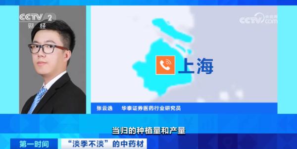 三五天就涨一轮价 一个月涨幅超72%！什么这么火？