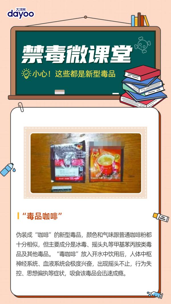 警惕!这些“奶茶”“软糖”“巧克力”竟是新型毒品? 警惕!这些“奶茶”“软糖”“巧克力”竟是新型毒品?