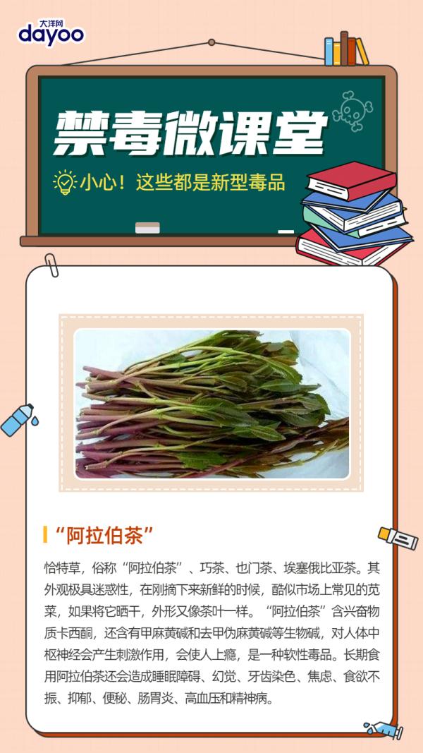 警惕!这些“奶茶”“软糖”“巧克力”竟是新型毒品? 警惕!这些“奶茶”“软糖”“巧克力”竟是新型毒品?