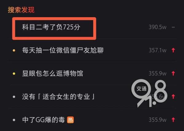 "科目二考了负725分"?当事女孩惭愧回应 "科目二考了负725分"?当事女孩惭愧回应