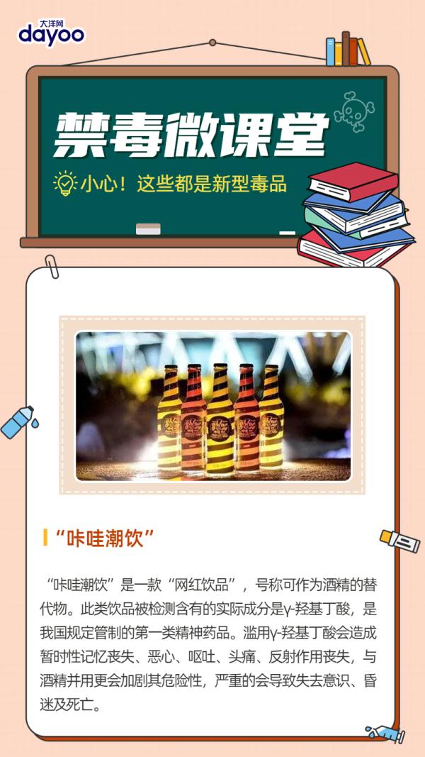 警惕!这些“奶茶”“软糖”“巧克力”竟是新型毒品? 警惕!这些“奶茶”“软糖”“巧克力”竟是新型毒品?