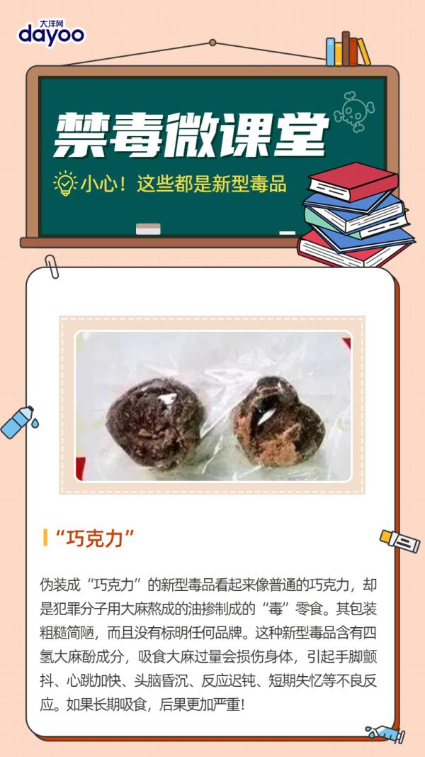 警惕!这些“奶茶”“软糖”“巧克力”竟是新型毒品? 警惕!这些“奶茶”“软糖”“巧克力”竟是新型毒品?