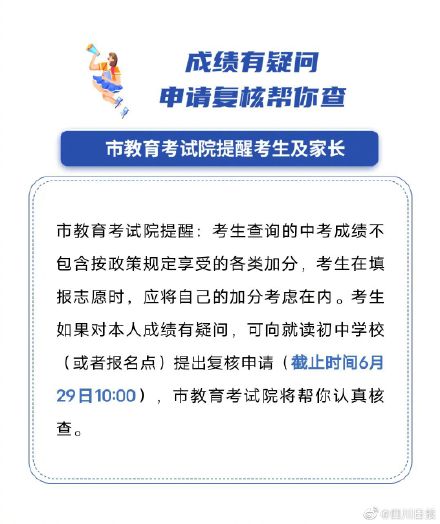定了！成都6月28日公布中考成绩