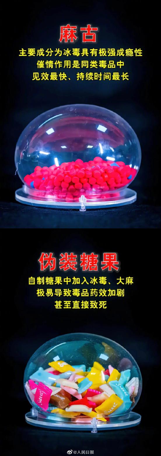 请警惕！伪装果冻、糖果……那些只是看起来人畜无害的毒品