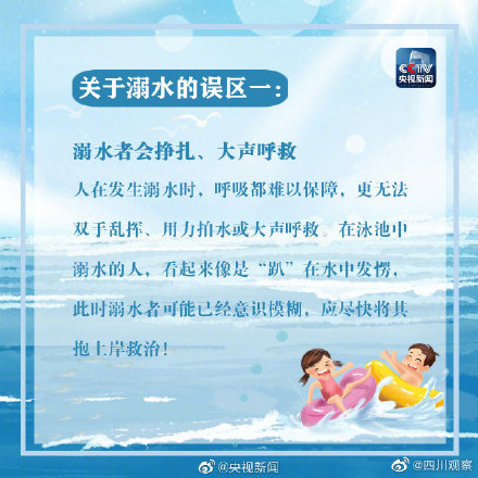 叮！这份溺水急救包请查收~