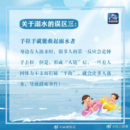 叮！这份溺水急救包请查收~