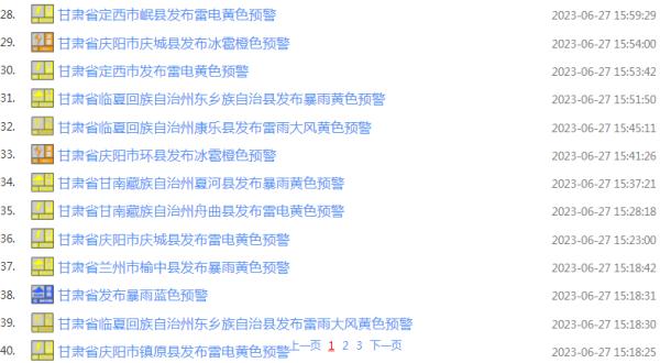 冰雹+暴雨+大风！甘肃连发多条预警！涉及这些市州→