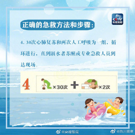 叮！这份溺水急救包请查收~