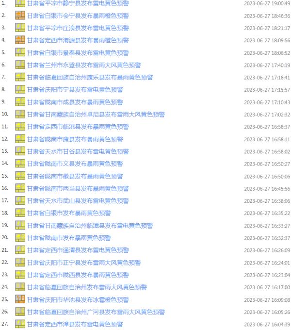 冰雹+暴雨+大风！甘肃连发多条预警！涉及这些市州→