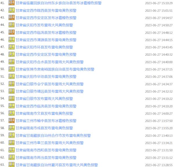 冰雹+暴雨+大风！甘肃连发多条预警！涉及这些市州→