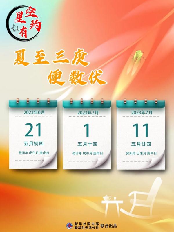 2023年三伏天时间表来了！“长版”的