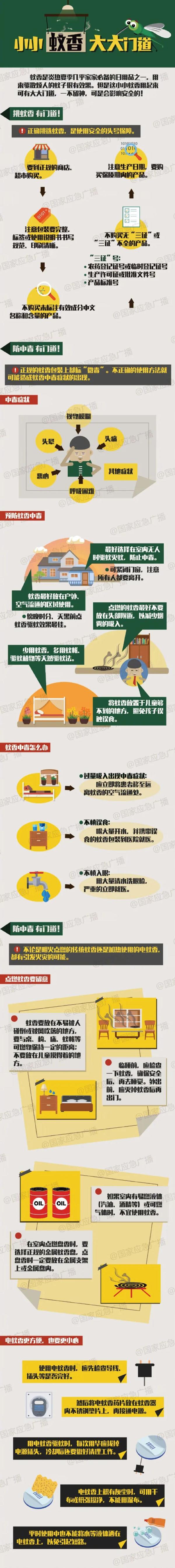 1岁男童差点没命!很多人正在使用,家长务必小心 1岁男童差点没命!很多人正在使用,家长务必小心