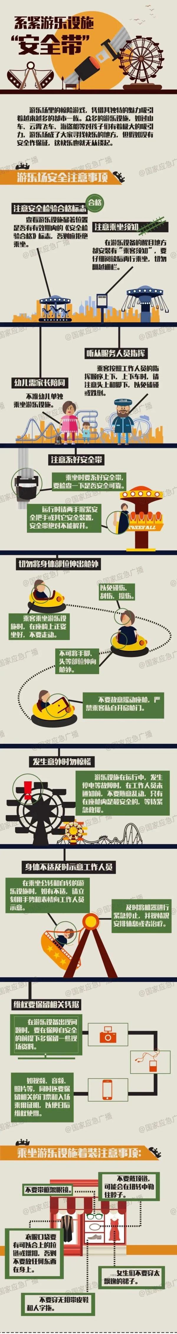 至少1死9伤！瑞典一知名游乐园车厢脱轨