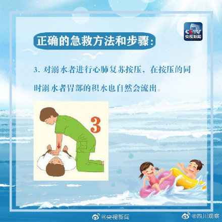 叮！这份溺水急救包请查收~