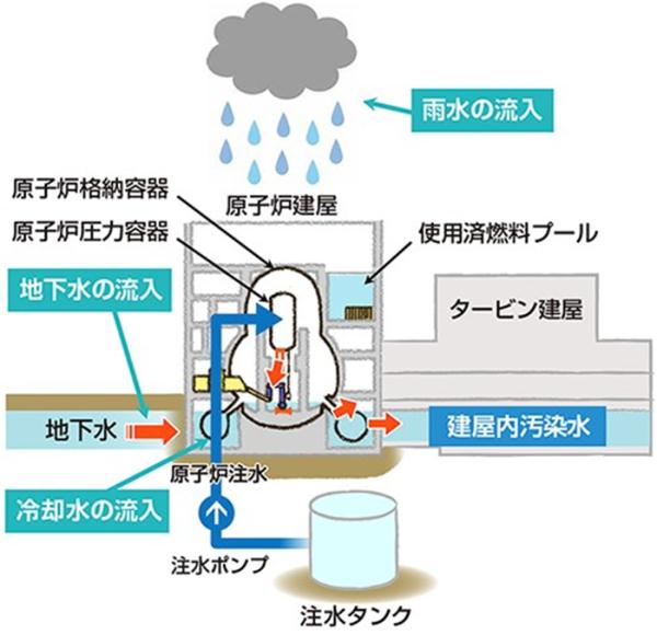 日本强推核污水排海计划引质疑 遭本国民众抵制
