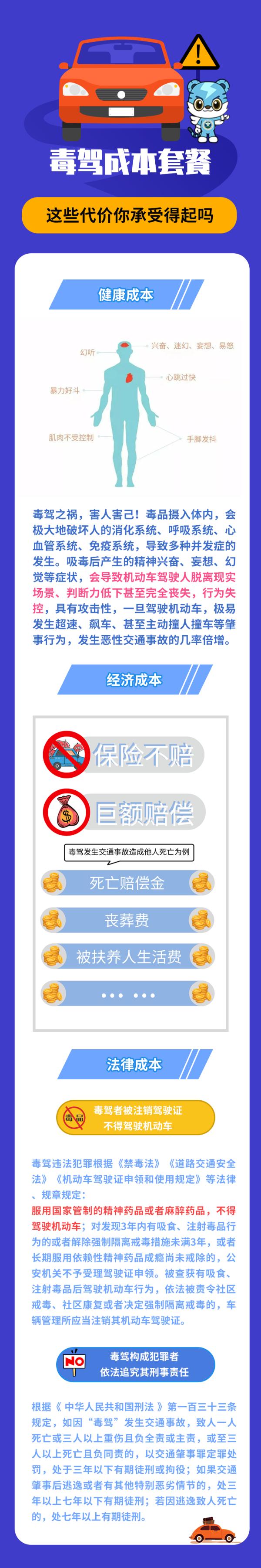 毒驾的严重后果 你承受得起么?