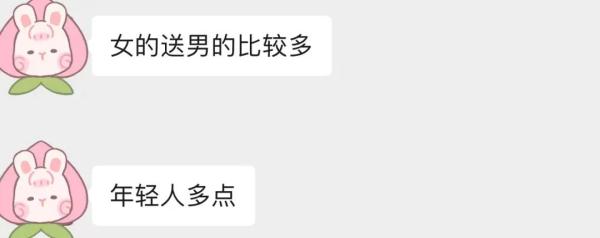 新增!今年这里成了年轻人的解压之地…… 新增!今年这里成了年轻人的解压之地……
